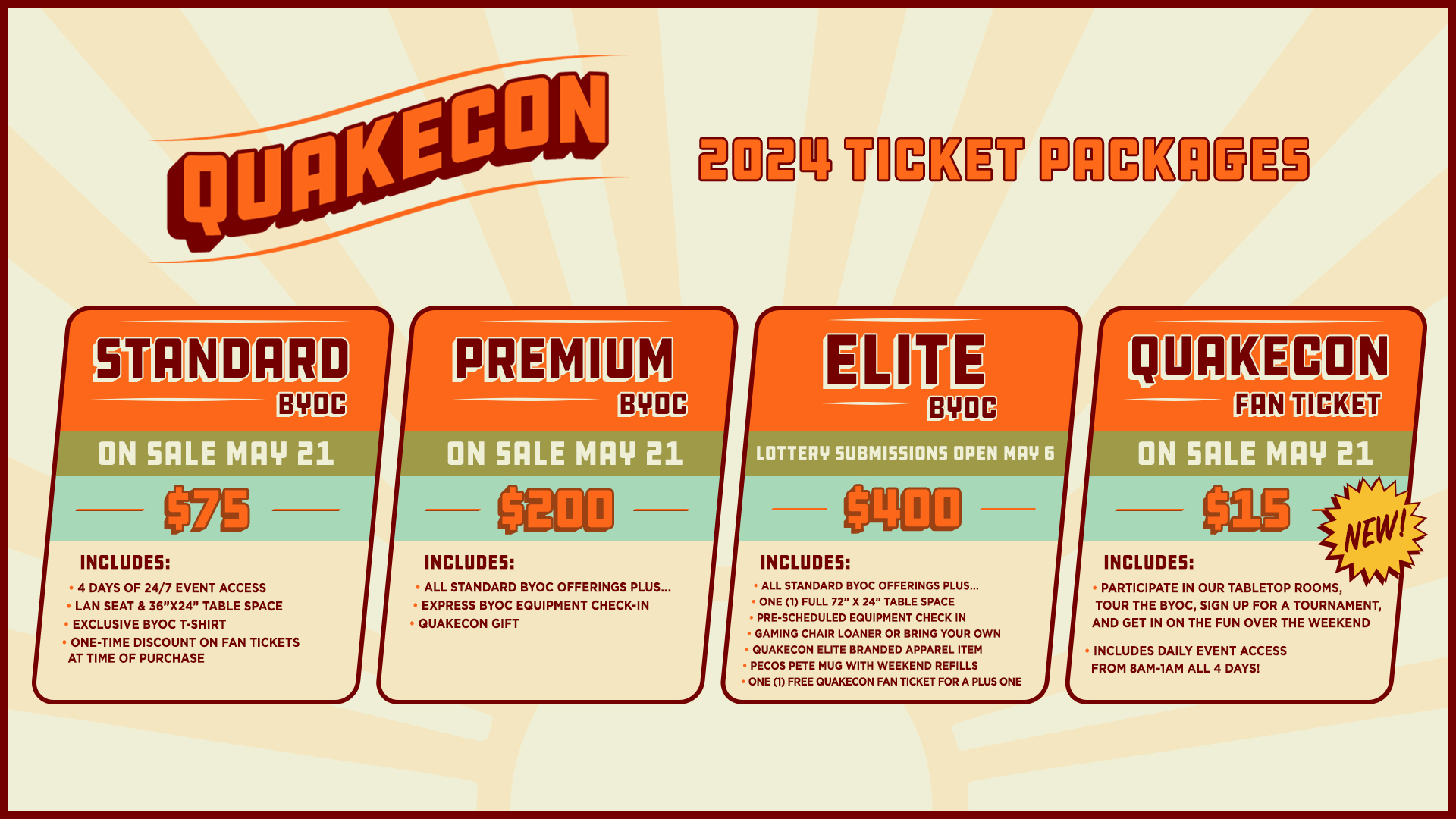 Ticket Tier Packages and Pricing. Click to enlarge.